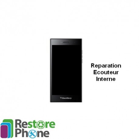 Reparation Ecouteur Interne Blackberry Leap