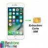 Extraction carte sim